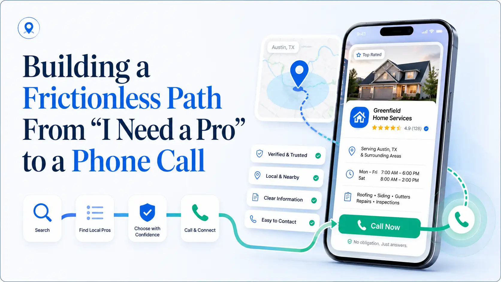 Building a Frictionless Path From “I Need a Pro” to a Phone Call